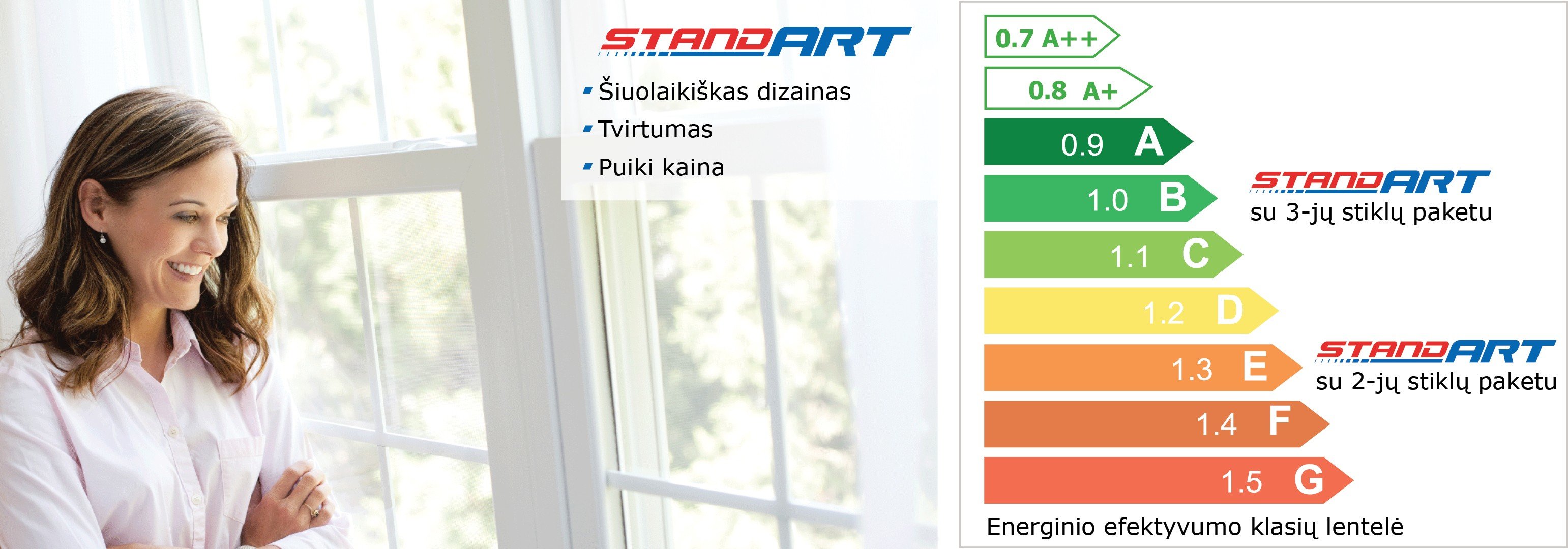 StandART plastikiniai langai